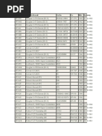 Old Registration of Pia Aircraft