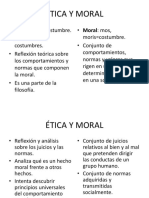 Ética y Moral