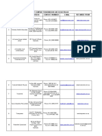 Australian Electrical Div Companies