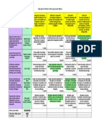 Portfolio Self Assessment Matrix