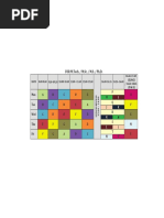 Timetable IITM 1