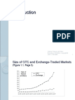 Derivatives Chapter - 01