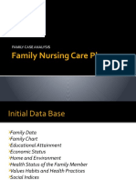 Family Nursing Care Plan