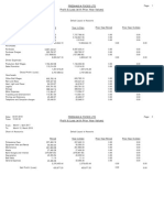 Freshasia Foods LTD Profit & Loss (With Prior Year Values)