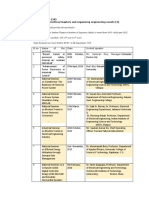 CRITERION 4 .5 Student Chapter