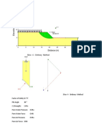 Distance (M) : Slice 4 - Ordinary Method