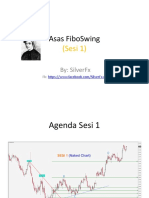 Asas Fibo Swing