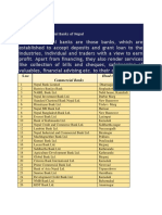 Concept of Commercial Banks of Nepa1