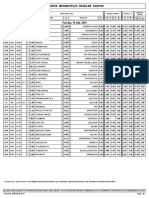 Midweek Megabetplus Regular Coupon: Tuesday, 10 July, 2018