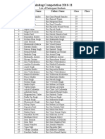 Painting Competetion 2010-11: List of Participant Students S.No. Students Name Fathers Name Class Place