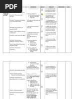 Cronograma Estrategia Aprendizajes Clave