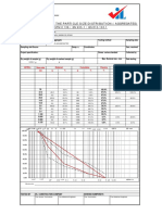 Grading Aggregates