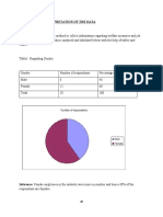 Analysis and Interpretation of The Data