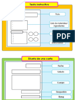 Estructura de Tipos de Textos