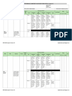 IPCRF 2018-2019 Sample For Teacher I-III