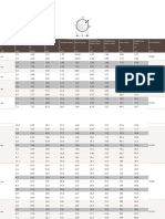 Modulo de Resistencia Tubo Redondo