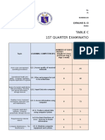 1st Grading TOS-CSS 11, 12, Oral Comm