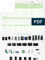 Tabela Comparativa Controle de Acessos Intelbras 2018