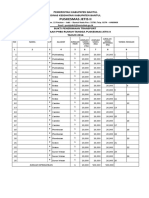 Transport PHBS 2015