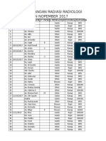 Daftar Tunjangan Radiasi Radiologi Bulan Nopember 2017