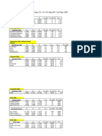 Data For Cost Estimatiom