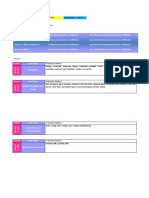 Outline Syllabus of A Functional English Class