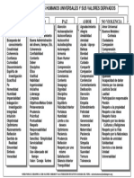 00 04 Tabla de Valores Humanos