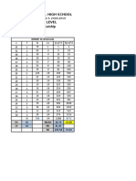 New ML 2018-2019 Diagnostic