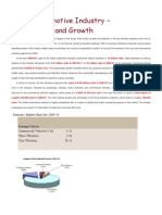 Indian Automotive Industry - Market Size and Growth: Domestic Market Share For 2009-10