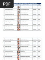 84 Diputados 2015-2018