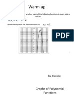 Graph of Polynomial Function