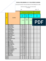 Grelhas 2007-2008 Avaliação 11º J 1º Periodo