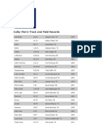 Colby College Mens Track and Field Records 1999-2000