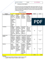 Rubric English