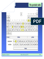 Preparation of Catalysts 17