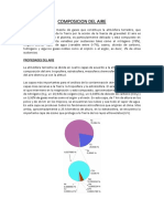 Composicion Del Aire