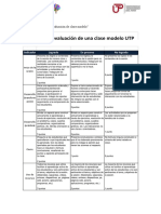 Rubric A