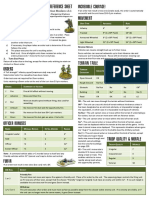 Ba Modern Playsheet v3.1