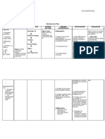 Nursing Care Plan: Assessment Nursing Diagnosis Rationale Desired Outcome Nursing Intervention Justification Evaluation