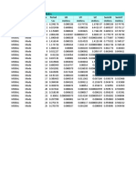 Mass Participating Mass Ratio