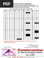 Punjab Public Service Commission: Final/Revised Answer Key of The Competitive Examination