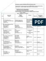 Manufacturer List New 2013