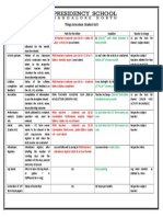 Things To Be Done-Grades 6 To 8: Task Details Path For The Folder Deadline Teacher in Charge