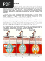 Inyeccion Ciclica de Vapor