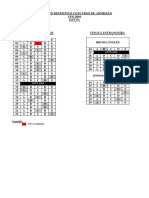 Exercito 2016 Esfcex Oficial Informatica Gabarito PDF