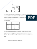 Vat Data