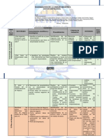 Programación de La Unidad Didáctica Gestion Empresarial Cetpro - Final