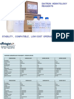 Brosur Reagent Hematology