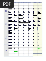 Methodology - Results - Discussion - Conclusion - Abstract - Introduction