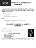 PDF Documento